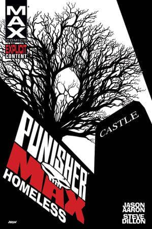 Punishermax: Homeless Premiere HC (Hardcover)