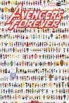 Avengers Forever (2021) #15 (Variant) cover